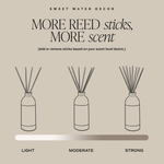 Warm and Cozy Reed Diffuser - K & Company