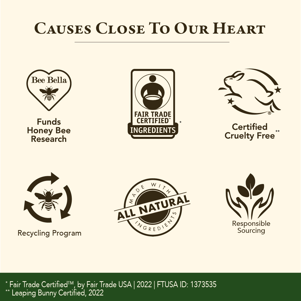 A beige promotional graphic with the heading 'CAUSES CLOSE TO OUR HEART' and six dark brown icon/label elements for honey bee research, fair trade certified ingredients, cruelty free status, recycling program, all natural ingredients, and responsible sourcing. A green footer contains certification text.