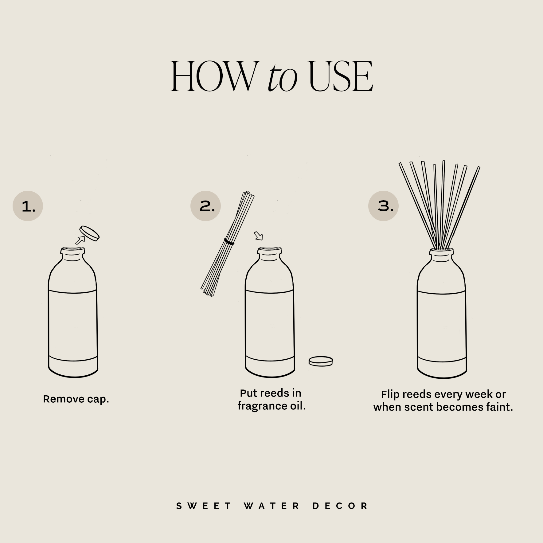 Weekend Reed Diffuser - K & Company